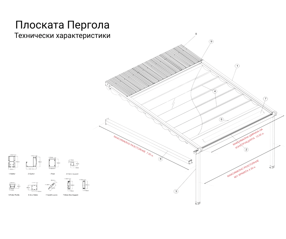 Технически чертеж на плоска пергола с размери и спецификации